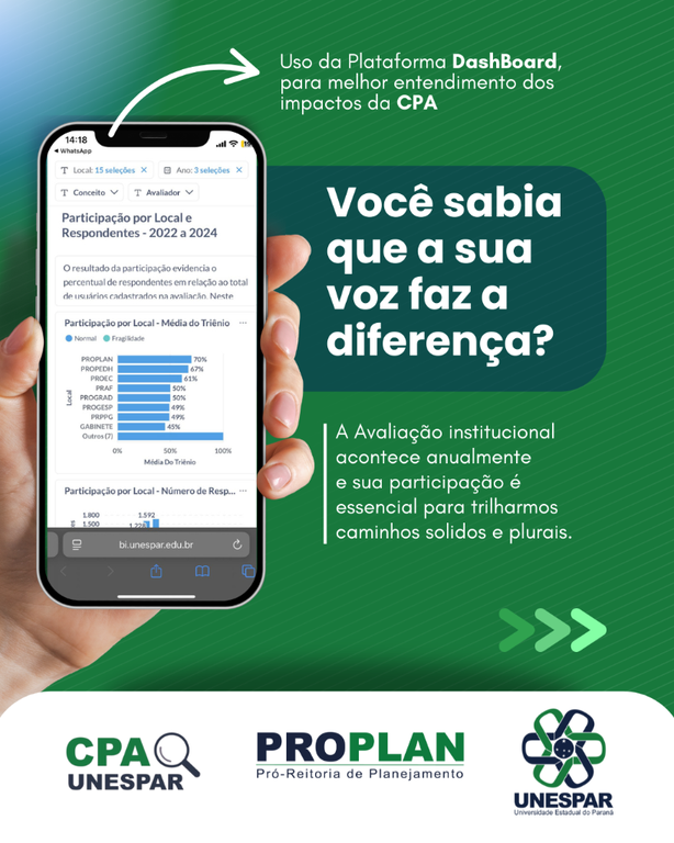 AVALIAÇÃO INSTITUCIONAL.png